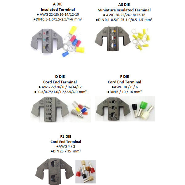 Deluxe Crimping Tool Kit with Frame, 5 Dies, Wire Stripper, and 148 pc Connector Set