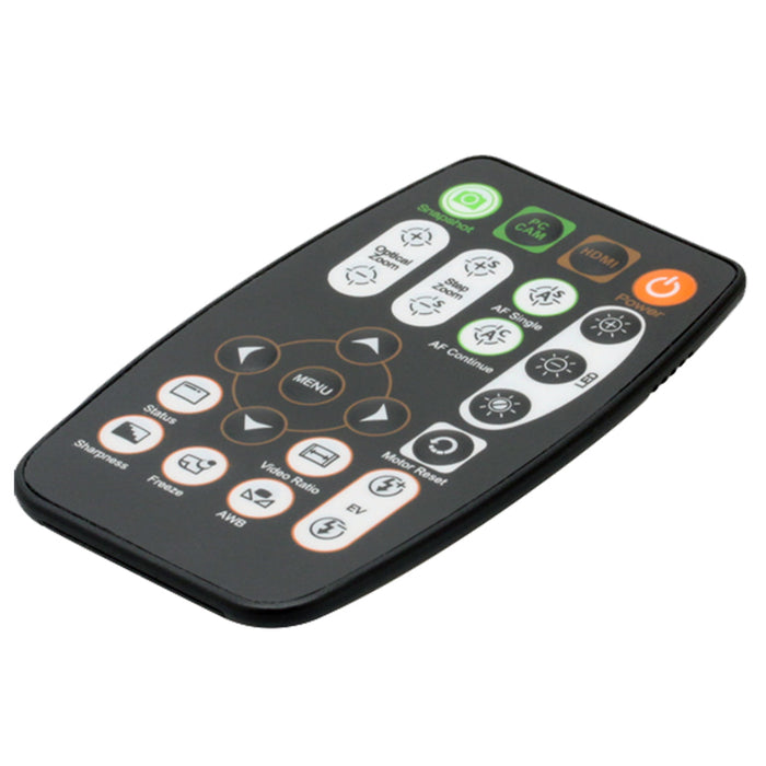 Cyclops Remote Control