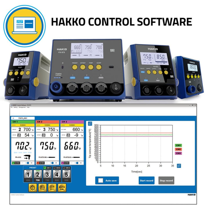 Hakko Control Software