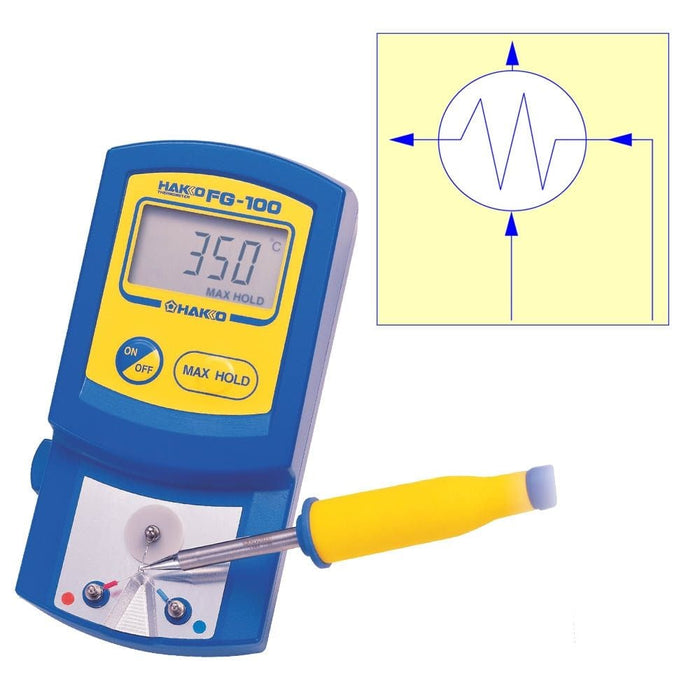 FG100-US01 Tip Thermometer with Certification — (°Celsius)