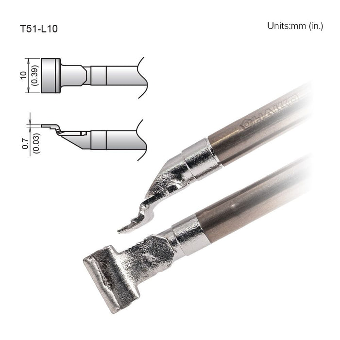 T51-L10 SOP Tip