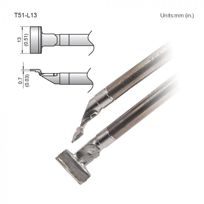 T51-L13 SOP Tip
