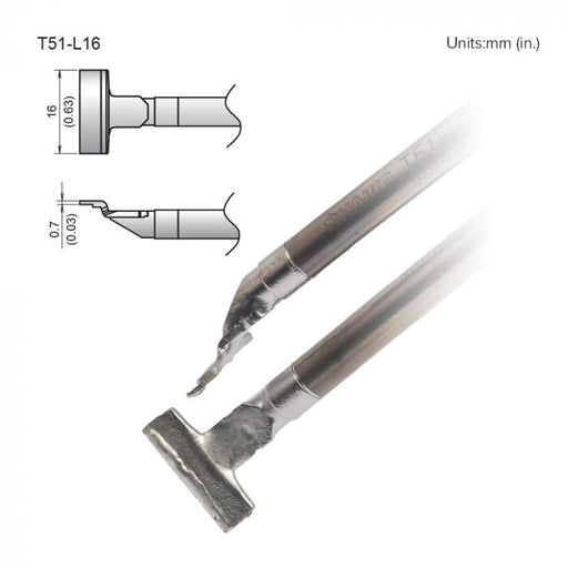 T51-L16 SOP Tip