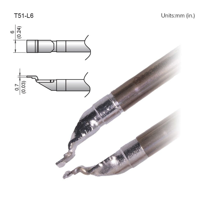 T51-L6 SOP Tip