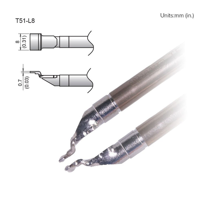 T51-L8 SOP Tip