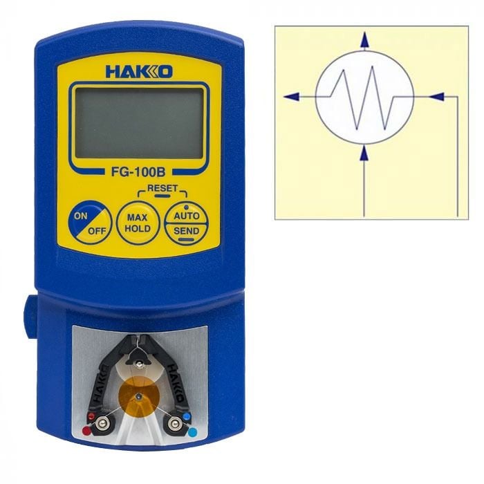 FG100B Tip Thermometer with Calibration Certificate