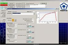 Hakko 222-528 FR-1418 Thermal Analysis &amp; Control Software