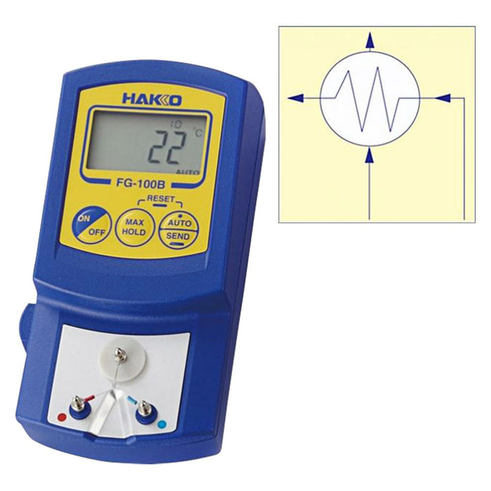 Hakko FG100B Tip Thermometer with Calibration Certificate (Qty of 2)