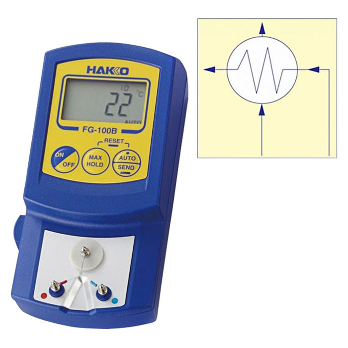 Hakko FG100B Tip Thermometer with Calibration Certificate