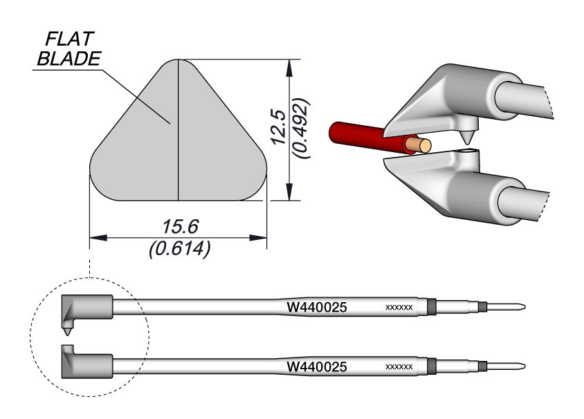 CARTRIDGE FLAT BLADE